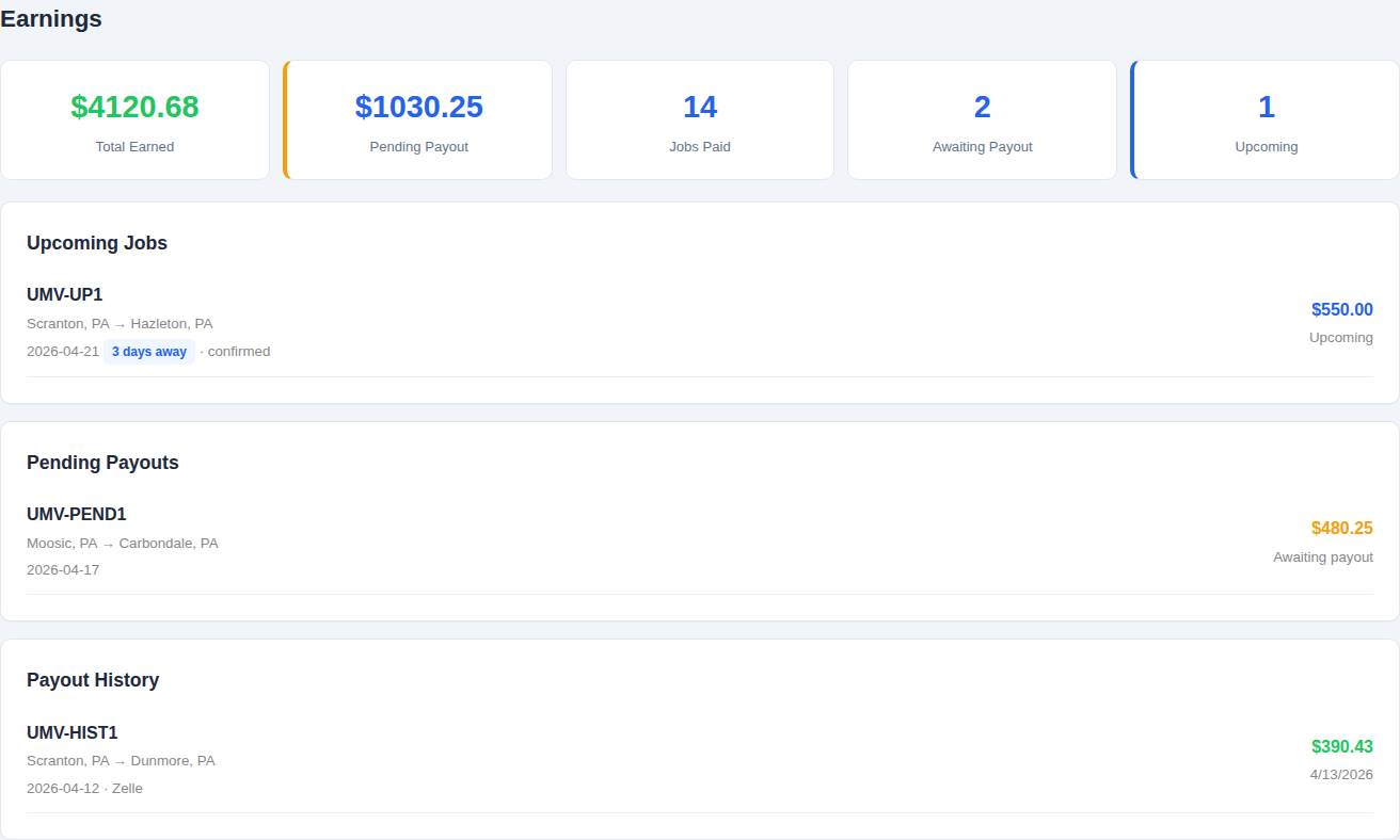 Earnings panel with totals, pending payouts, and history.
